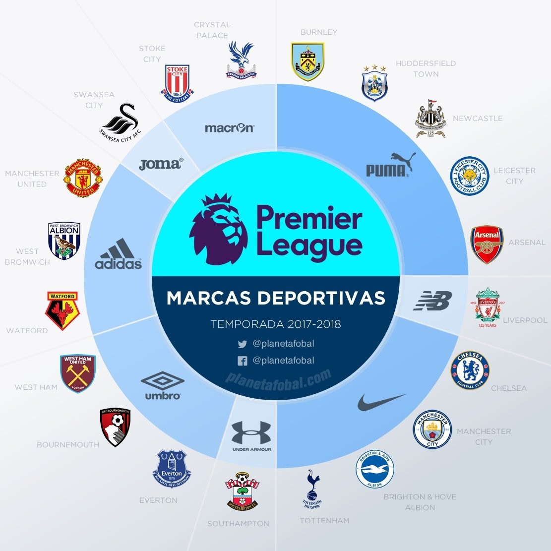 彻底决裂！名记：利物浦想将萨拉赫排除出欧冠对阵国米的比赛阵容！（关系降至冰点！名记称利物浦拟将萨拉赫排除在欧冠战国米的名单之外）